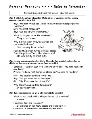 Personal Pronouns Practice Worksheet