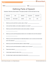 Defining Parts of Speech Quiz